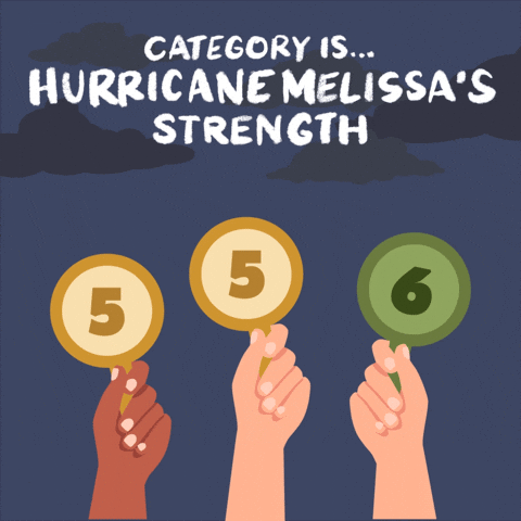 Climate Change Storm GIF by INTO ACTION