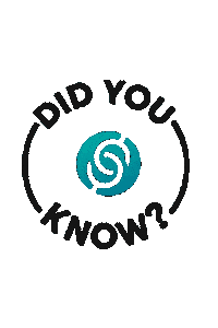 Rfid Sticker by Best Ring POS