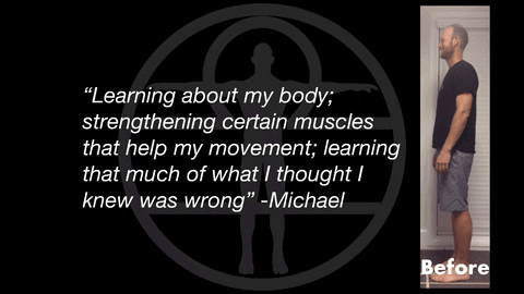 bodyalignpro giphyupload GIF