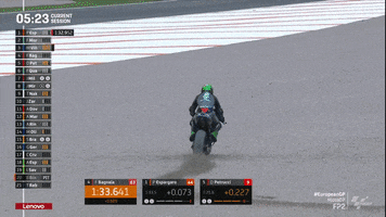 Dirt Track Slide GIF by MotoGP