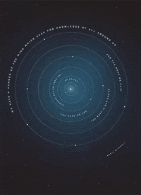 design quote GIF by General Electric