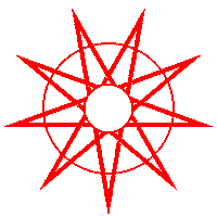Star Spinning Sticker by Slipknot