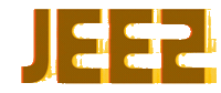 Art Glitch Sticker