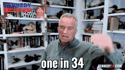 Quote Talking GIF by Team Kennedy