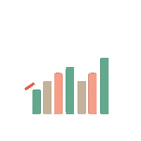 thebecreativeco graph projection going up bar graph Sticker