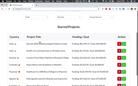 milandhar giphyupload GIF