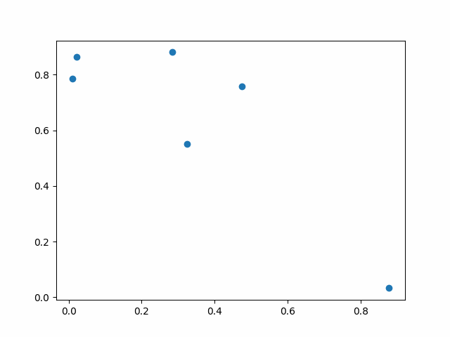 giphyupload GIF