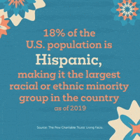 Hispanic Heritage Month Fact No. 1