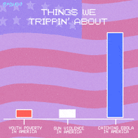 Animation Domination Fox GIF by gifnews