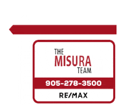 Sticker by The Misura Team