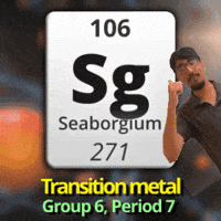 Sg Transition Metals GIF