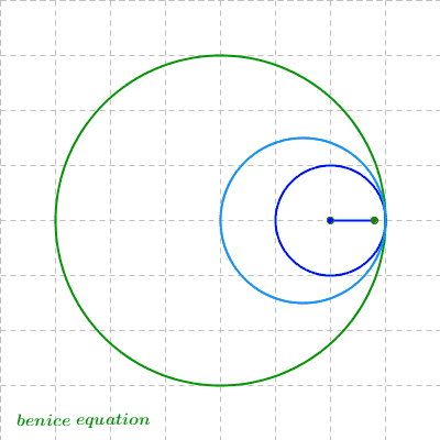 equation GIF