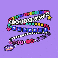 Acknowledge Mental Health GIF by mtv