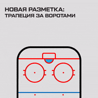 GIF by Spartak HC