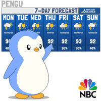Climate Change Summer GIF by Pudgy Penguins