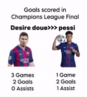 Pessi Messi Barca GIF