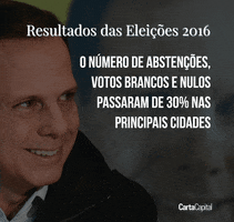 sÃÂ£o paulo #eleicoes2016 GIF by CartaCapital