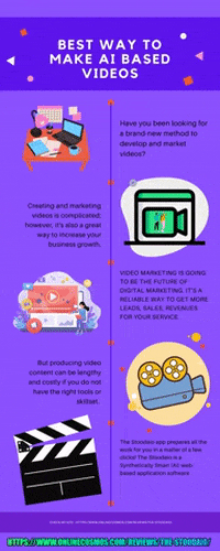 ecomnew giphygifmaker giphyattribution stoodaio stoodaio review GIF