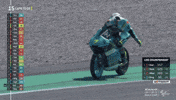 Sad Italian GIF by MotoGP
