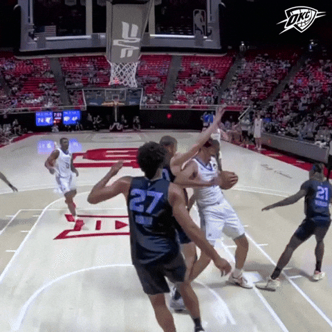 Oklahoma City Basketball GIF by OKC Thunder