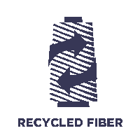 Nowaste Ecodesign Sticker by Canava