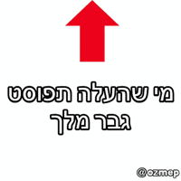 Man Hebrew GIF