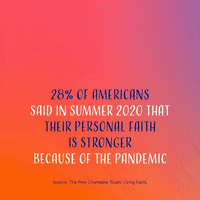 Did You Know America GIF by Living Facts