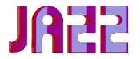 Art Glitch Sticker