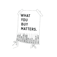 fashionrevolutionswitzerland organic recycle reuse reduce Sticker