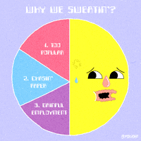 Animation Domination Fox GIF by gifnews