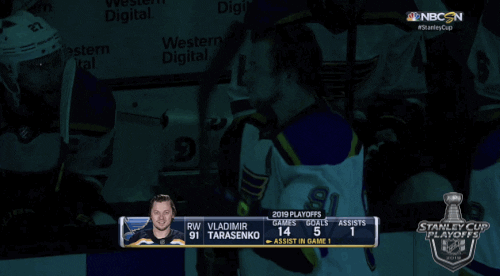ice hockey sport GIF by NHL