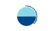 bluehouseworld vegan eco friendly bluehouse bluehouse world Sticker