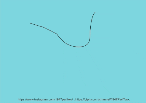 1947PartTwo giphygifmaker GIF