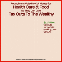Tax The Rich Health Care GIF by Creative Courage