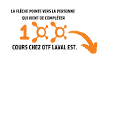 otflavalest otf orangetheory otflavalest otfcanada Sticker