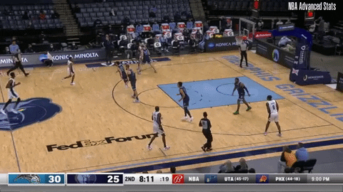 losilla giphyupload mo bamba GIF