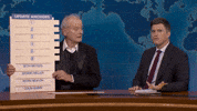 Snl Weekend Update GIF by Saturday Night Live