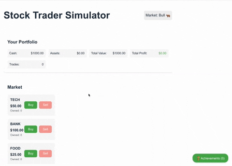 React Achievements Demo