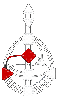 Human Design Channels Sticker by bodygraph.io