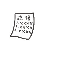 度菇13咦的茶水間 Sticker