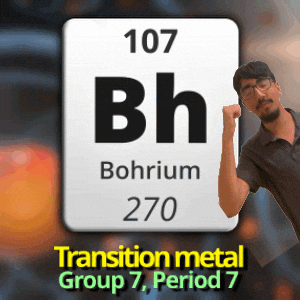 Transition Metals GIF