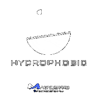 Magnus Pro Sticker by magnuspro_worldwide