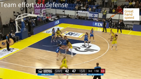 EuroBasket giphyupload women basketball israel women national team hustle basketball GIF