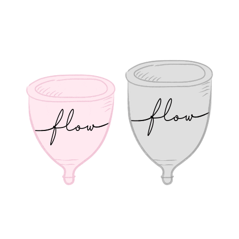 Woman Menstruacion Sticker by Flowfem