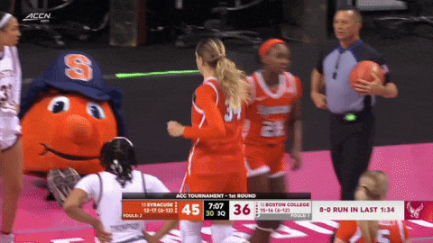 Excited Syracuse University GIF by TheDreamTeam 