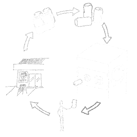 galacticmarmalade beer cash recycle recycling Sticker