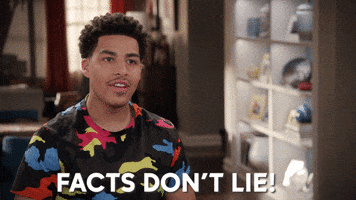 Marcus Scribner Yes GIF by ABC Network