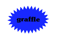 Happy Beauty Sticker