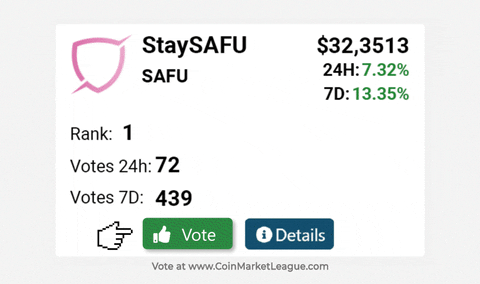 CoinMarketLeague giphyupload crypto vote defi GIF