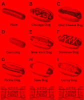 Hot Dog GIF by FamousBrand